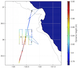 Figure 1: project map