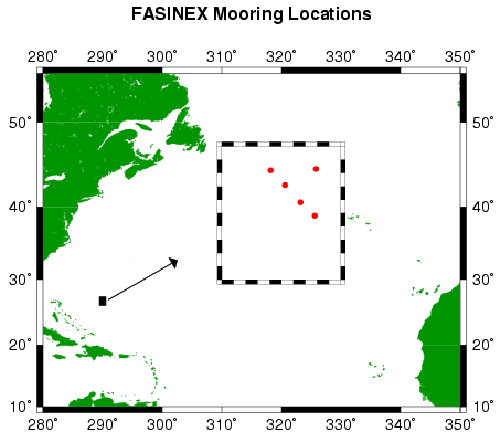 FASINEX Experiment Map