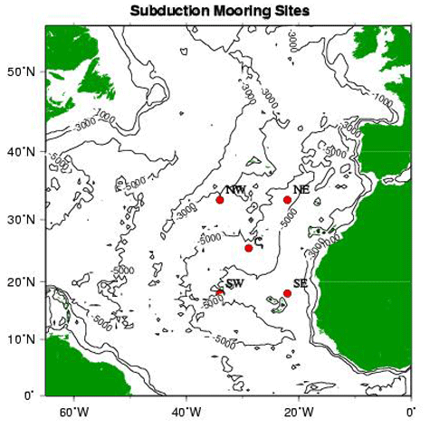 Subduction Experiment Map